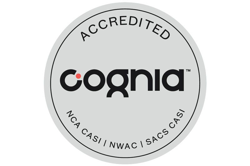 Cognia Accreditation Info
